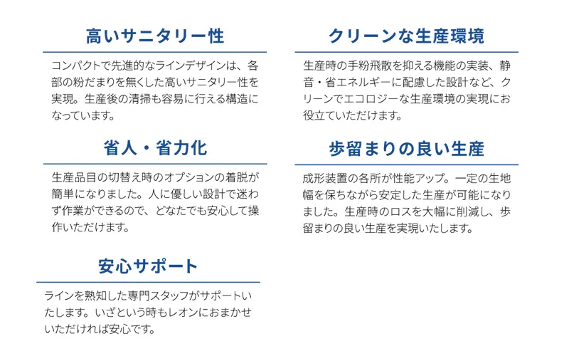 HMペストリーラインのポイント